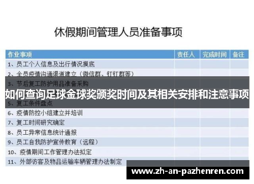 如何查询足球金球奖颁奖时间及其相关安排和注意事项