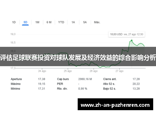 评估足球联赛投资对球队发展及经济效益的综合影响分析 评估足球联赛投资对球队发展及经济效益的综合影响分析