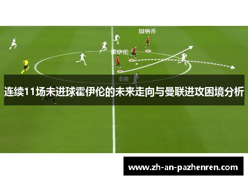 连续11场未进球霍伊伦的未来走向与曼联进攻困境分析