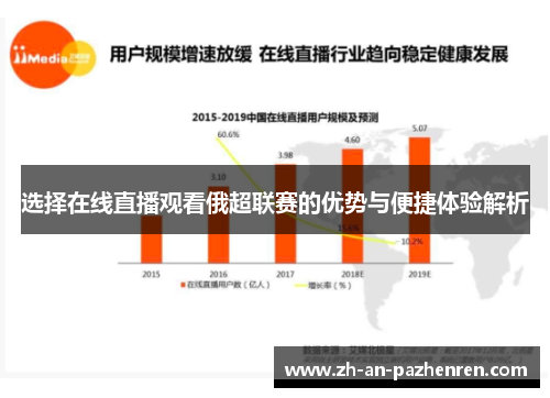 选择在线直播观看俄超联赛的优势与便捷体验解析
