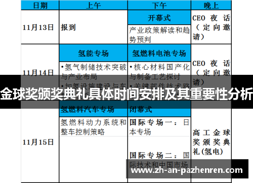 金球奖颁奖典礼具体时间安排及其重要性分析 金球奖颁奖典礼具体时间安排及其重要性分析
