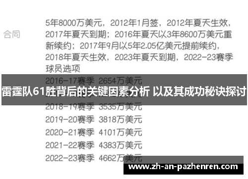 雷霆队61胜背后的关键因素分析 以及其成功秘诀探讨 雷霆队61胜背后的关键因素分析 以及其成功秘诀探讨