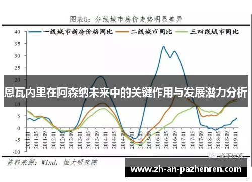 恩瓦内里在阿森纳未来中的关键作用与发展潜力分析 恩瓦内里在阿森纳未来中的关键作用与发展潜力分析