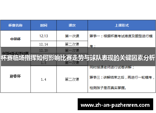杯赛临场指挥如何影响比赛走势与球队表现的关键因素分析