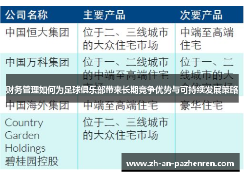 财务管理如何为足球俱乐部带来长期竞争优势与可持续发展策略